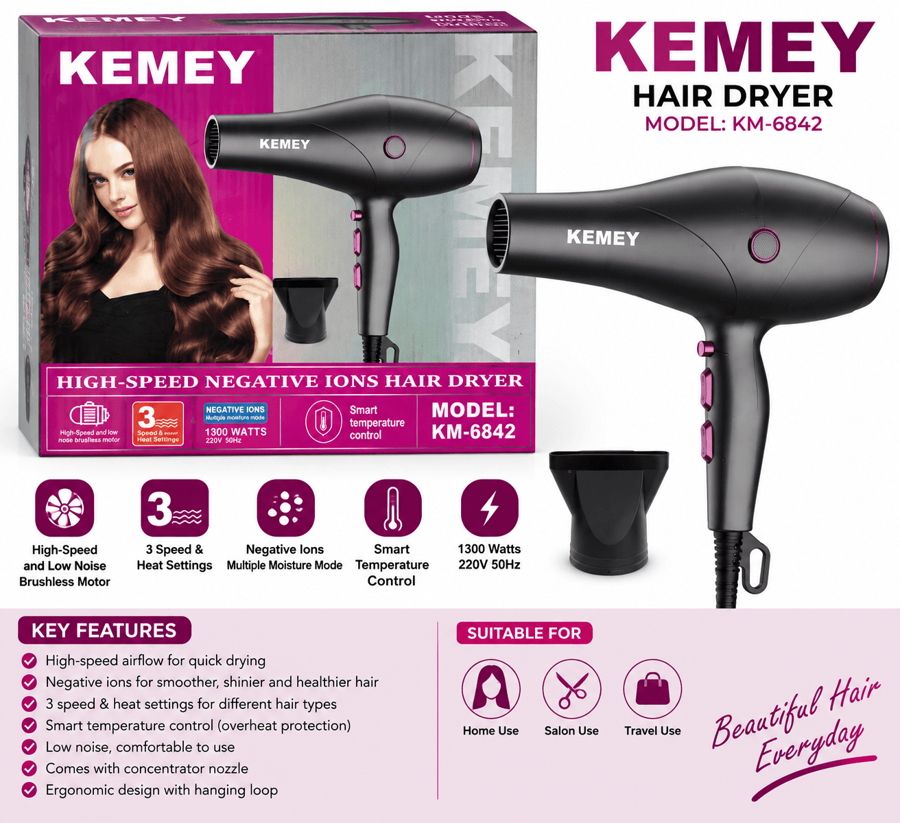 Kemei KM-6842 High-Speed Negative Ions Hair Dryer হলো দ্রুত চুল শুকানো ও স্টাইলিংয়ের জন্য উপযোগী একটি শক্তিশালী হেয়ার ড্রায়ার