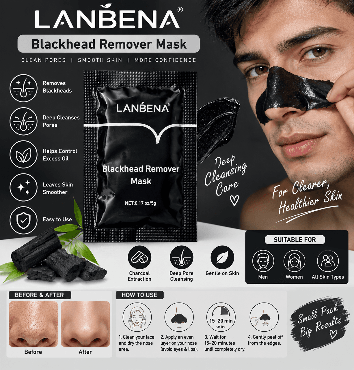 LANBENA Blackhead Remover Mask 5g নাক ও মুখের ব্ল্যাকহেড, অতিরিক্ত তেল এবং জমে থাকা ময়লা পরিষ্কার করতে সহায়ক একটি পিল-অফ মাস্ক
